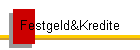 Festgeld&Kredite